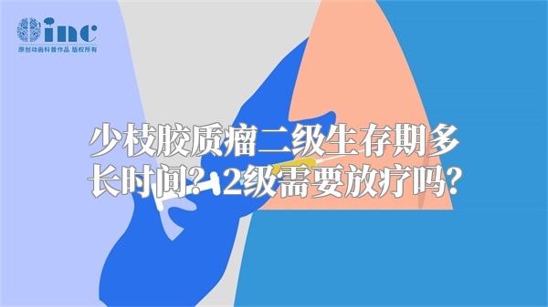 少枝胶质瘤二级生存期多长时间？2级需要放疗吗？