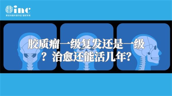 胶质瘤一级复发还是一级？治愈还能活几年？