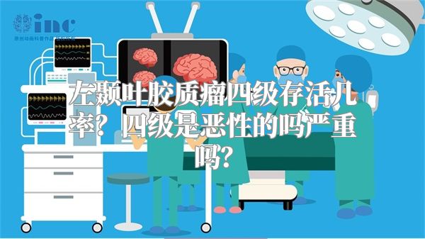 左颞叶胶质瘤四级存活几率？四级是恶性的吗严重吗？