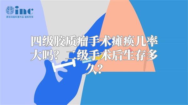 四级胶质瘤手术瘫痪几率大吗？二级手术后生存多久？