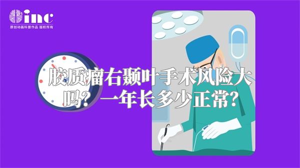 胶质瘤右颞叶手术风险大吗？一年长多少正常？