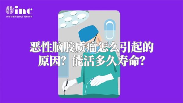 恶性脑胶质瘤怎么引起的原因？能活多久寿命？