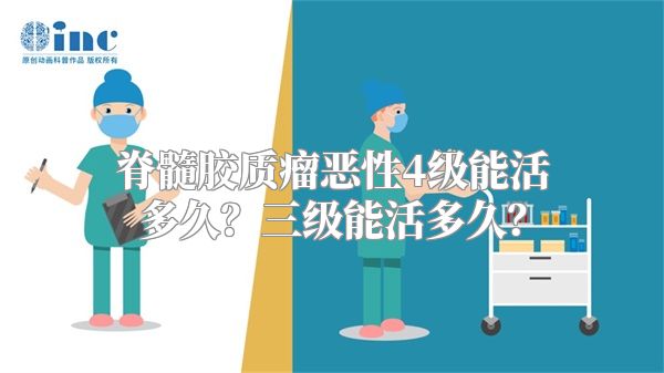 脊髓胶质瘤恶性4级能活多久？三级能活多久？