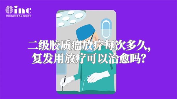 二级胶质瘤放疗每次多久，复发用放疗可以治愈吗？