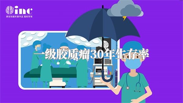 一级胶质瘤30年生存率