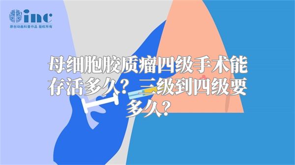 母细胞胶质瘤四级手术能存活多久？三级到四级要多久？