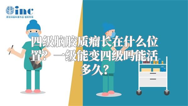 四级脑胶质瘤长在什么位置？一级能变四级吗能活多久？