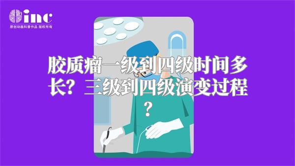 胶质瘤一级到四级时间多长？三级到四级演变过程？