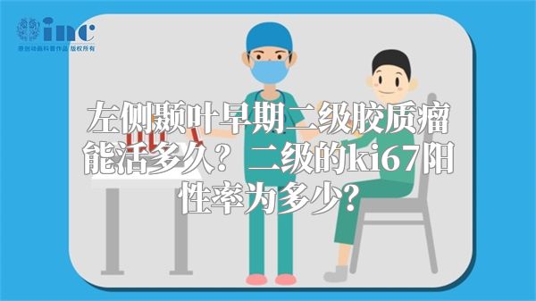 左侧颞叶早期二级胶质瘤能活多久？二级的ki67阳性率为多少？