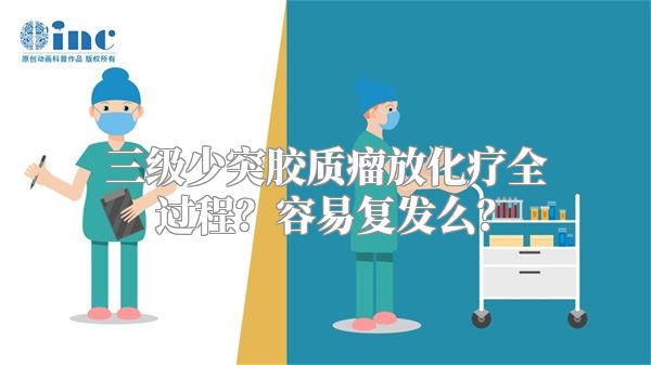 三级少突胶质瘤放化疗全过程？容易复发么？