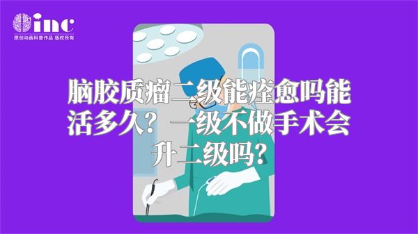 脑胶质瘤二级能痊愈吗能活多久？一级不做手术会升二级吗？