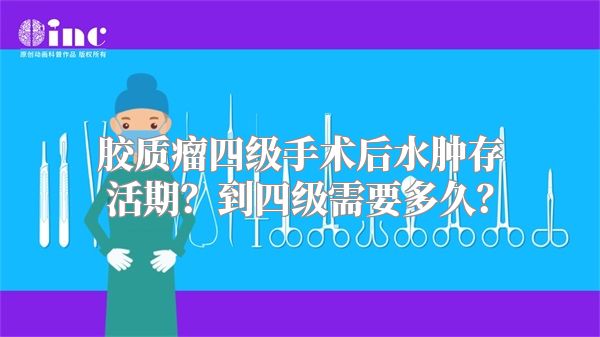 胶质瘤四级手术后水肿存活期？到四级需要多久？