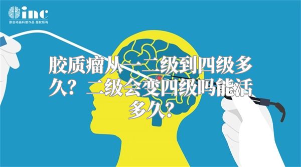 胶质瘤从一二级到四级多久？二级会变四级吗能活多久？