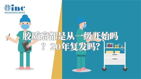 胶质瘤都是从一级开始吗？20年复发吗？