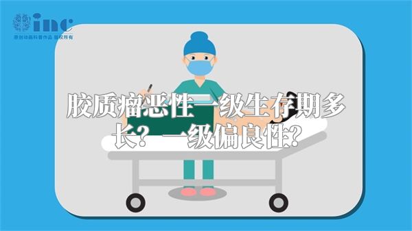 胶质瘤恶性一级生存期多长？一级偏良性？