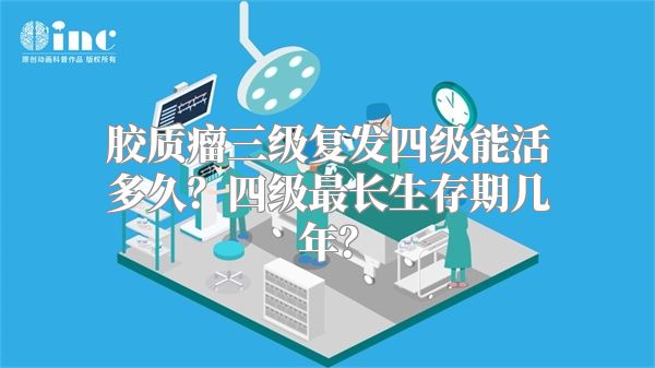 胶质瘤三级复发四级能活多久？四级最长生存期几年？