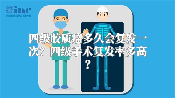 四级胶质瘤多久会复发一次？四级手术复发率多高？