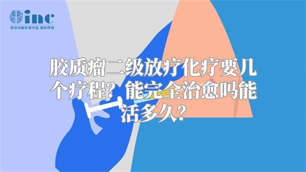 胶质瘤二级放疗化疗要几个疗程？能完全治愈吗能活多久？