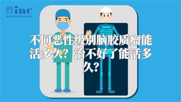 不同恶性级别脑胶质瘤能活多久？治不好了能活多久？