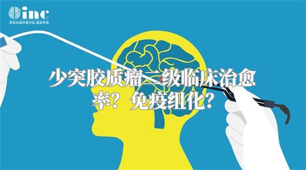 少突胶质瘤二级临床治愈率？免疫组化？