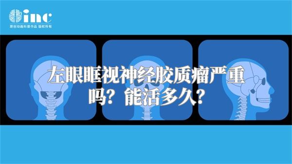 左眼眶视神经胶质瘤严重吗？能活多久？