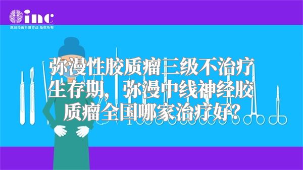 弥漫性胶质瘤三级不治疗生存期，弥漫中线神经胶质瘤全国哪家治疗好？