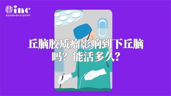 丘脑胶质瘤影响到下丘脑吗？能活多久？