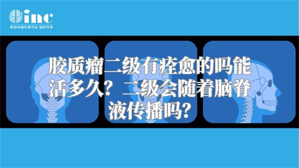 胶质瘤二级有痊愈的吗能活多久？二级会随着脑脊液传播吗？