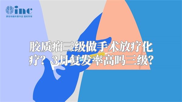 胶质瘤三级做手术放疗化疗？3月复发率高吗三级？