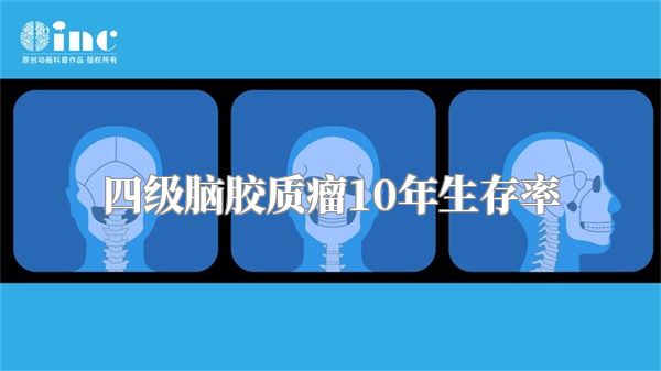 四级脑胶质瘤10年生存率