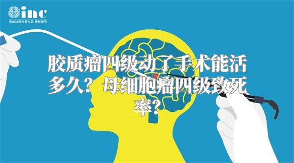 胶质瘤四级动了手术能活多久？母细胞瘤四级致死率？