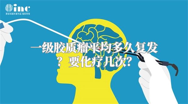 一级胶质瘤平均多久复发？要化疗几次？