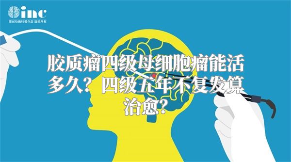 胶质瘤四级母细胞瘤能活多久？四级五年不复发算治愈？