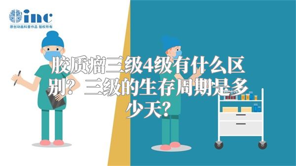 胶质瘤三级4级有什么区别？三级的生存周期是多少天？