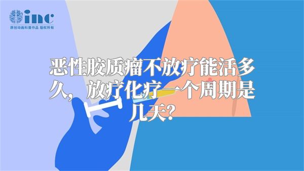 恶性胶质瘤不放疗能活多久，放疗化疗一个周期是几天？