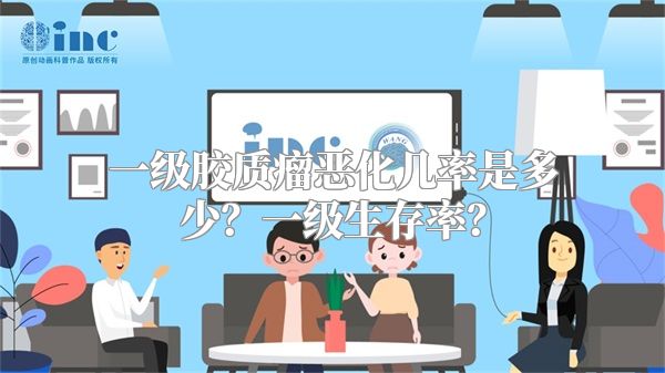 一级胶质瘤恶化几率是多少？一级生存率？