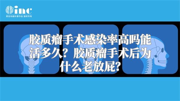 胶质瘤手术感染率高吗能活多久？胶质瘤手术后为什么老放屁？