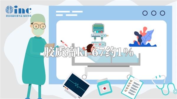 胶质瘤ki-67约1%