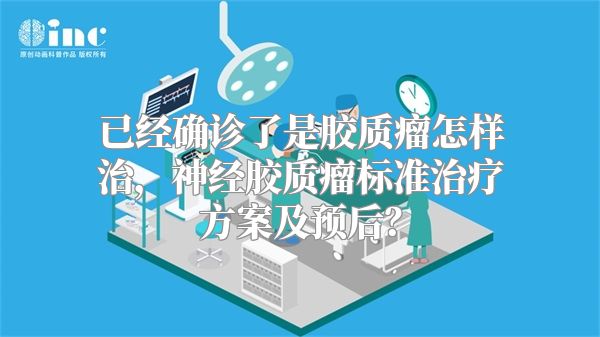 已经确诊了是胶质瘤怎样治，神经胶质瘤标准治疗方案及预后？