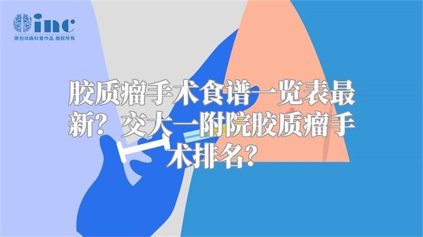 胶质瘤手术食谱一览表最新？交大一附院胶质瘤手术排名？