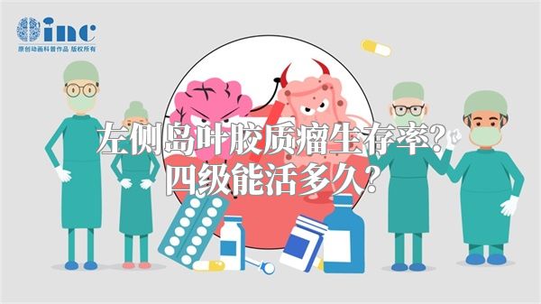 左侧岛叶胶质瘤生存率？四级能活多久？