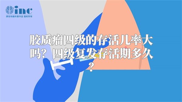 胶质瘤四级的存活几率大吗？四级复发存活期多久？