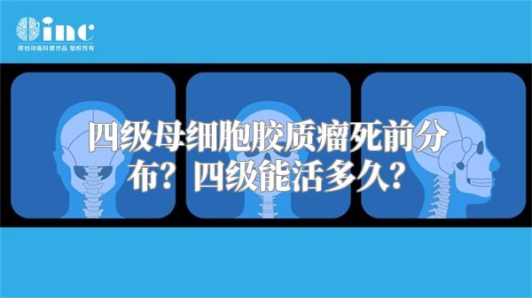 四级母细胞胶质瘤死前分布？四级能活多久？