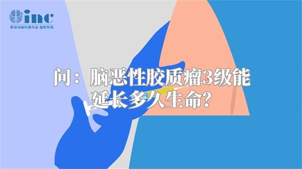 问：脑恶性胶质瘤3级能延长多久生命？