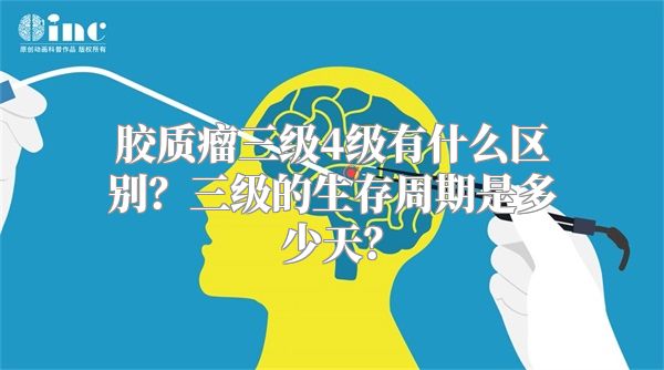 胶质瘤三级4级有什么区别？三级的生存周期是多少天？