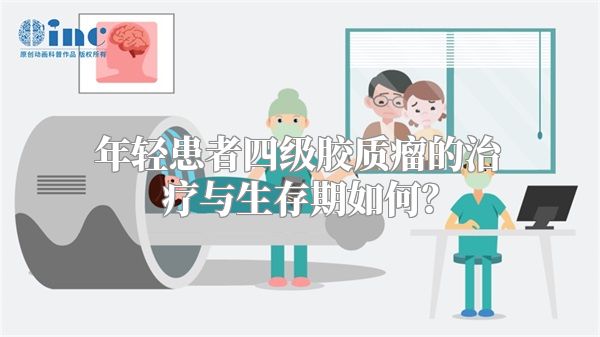 年轻患者四级胶质瘤的治疗与生存期如何？