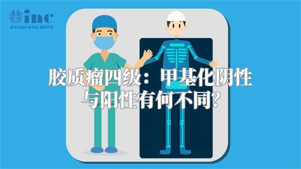 胶质瘤四级：甲基化阴性与阳性有何不同？