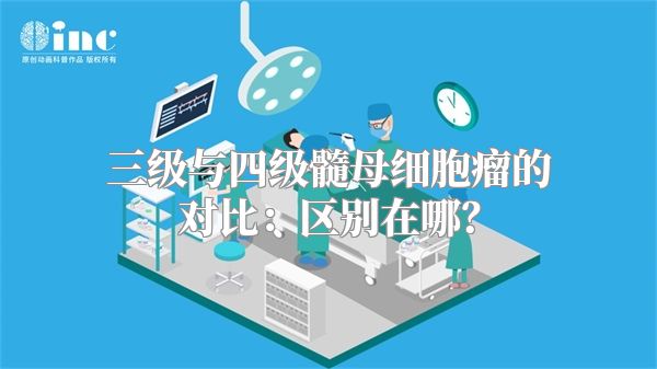 三级与四级髓母细胞瘤的对比：区别在哪？