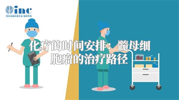 化疗的时间安排：髓母细胞瘤的治疗路径