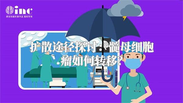 扩散途径探讨：髓母细胞瘤如何转移？